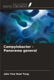 Campylobacter - Panorama general Campylobacter - Panorama general