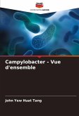 Campylobacter - Vue d'ensemble Campylobacter - Vue d'ensemble