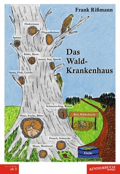 Cover Das Waldkrankenhaus