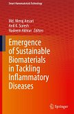 Emergence of Sustainable Biomaterials in Tackling Inflammatory Diseases