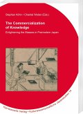 The Commercialization of Knowledge The Commercialization of Knowledge