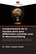 Comportement de la marque pure pour... - Bild 1