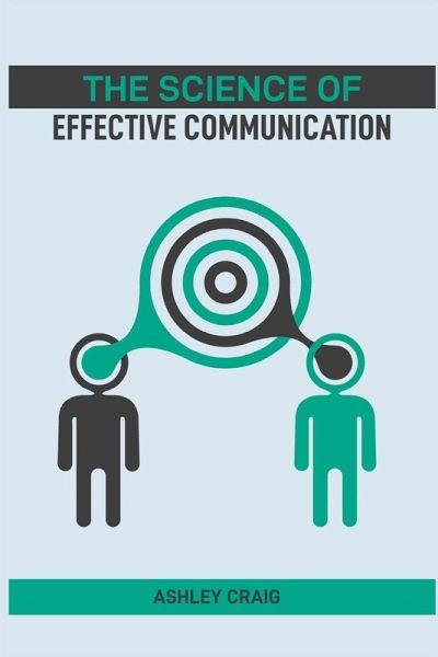 THE SCIENCE OF EFFECTIVE COMMUNICATION THE SCIENCE OF EFFECTIVE COMMUNICATION