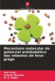 Mecanismo molecular do potencial antidiabético dos rebentos de feno-grego