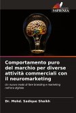 Comportamento puro del marchio per diverse attività commerciali con il neuromarketing Comportamento puro del marchio per diverse attività commerciali con il neuromarketing
