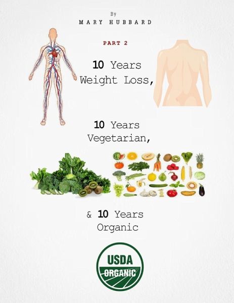 10 Years Weight Loss, 10 Years Vegetarian, & 10 Years Organic - Part 2
