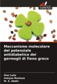 Meccanismo molecolare del potenziale antidiabetico dei germogli di fieno greco Meccanismo molecolare del potenziale antidiabetico dei germogli di fieno greco