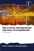 Tri stolpa metodologii nauchnyh issledowanij