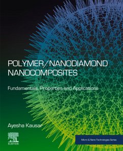 Cover Polymer/Nanodiamond Nanocomposites (eBook, ePUB)