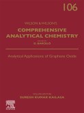 Analytical Applications of Graphene Oxide (eBook, ePUB)