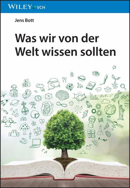Was wir von der Welt wissen sollten (eBook, ePUB) Was wir von der Welt wissen sollten (eBook, ePUB)