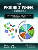 The Product Wheel Handbook (eBook, PDF) The Product Wheel Handbook (eBook, PDF)