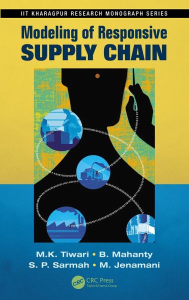 Modeling of Responsive Supply Chain (eBook, ePUB)