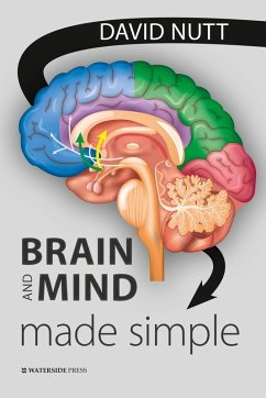 Cover Brain and Mind Made Simple (eBook, PDF)