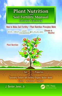 Plant Nutrition and Soil Fertility Manual (eBook, ePUB) - Jones Jr., J. Benton