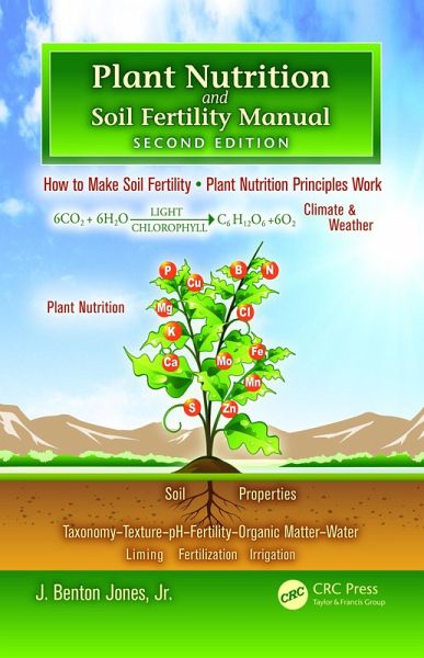 Plant Nutrition and Soil Fertility Manual (eBook, ePUB) Plant Nutrition and Soil Fertility Manual (eBook, ePUB)