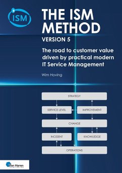 The ISM method version 5 (eBook, PDF) - Hoving, Wim