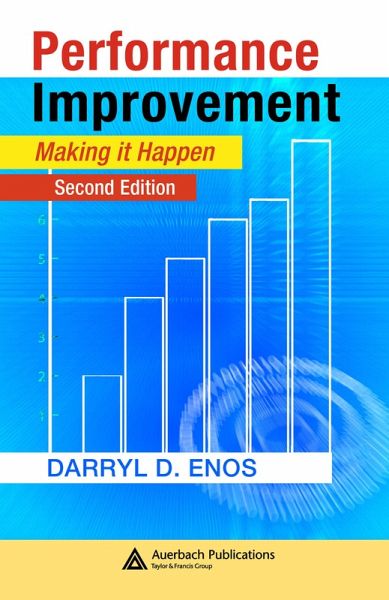 Performance Improvement (eBook, ePUB)