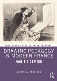 Drawing Pedagogy in Modern France (eBook, PDF)