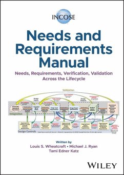 INCOSE Needs and Requirements Manual (eBook, ePUB) - Wheatcraft, Louis S.; Ryan, Michael J.; Katz, Tami Edner