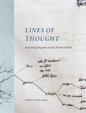 Lines of Thought (eBook, PDF)
