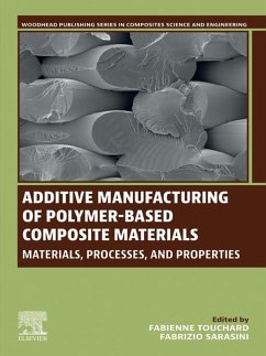 Cover Additive Manufacturing of Polymer-Based Composite Materials (eBook, ePUB)