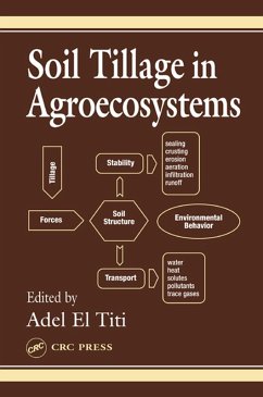 Soil Tillage in Agroecosystems (eBook, ePUB)