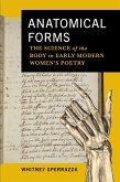 Anatomical Forms (eBook, ePUB)