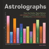 Astrolographs (eBook, ePUB) Astrolographs (eBook, ePUB)
