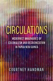 Circulations (eBook, ePUB) Circulations (eBook, ePUB)