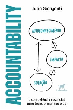 Cover Accountability (eBook, ePUB)
