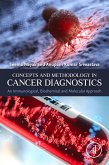 Concepts and Methodology in Cancer Diagnostics (eBook, ePUB)