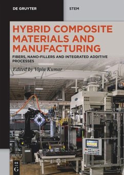 Cover Hybrid Composite Materials and Manufacturing (eBook, ePUB)