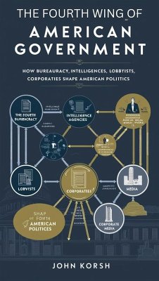 Cover The Fourth Wing of American Government (eBook, ePUB)
