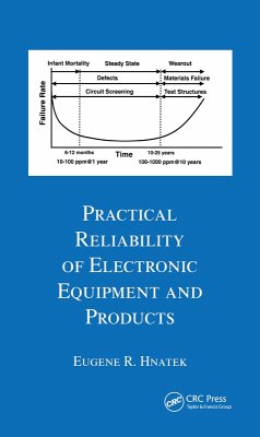 Cover Practical Reliability Of Electronic Equipment And Products (eBook, ePUB)