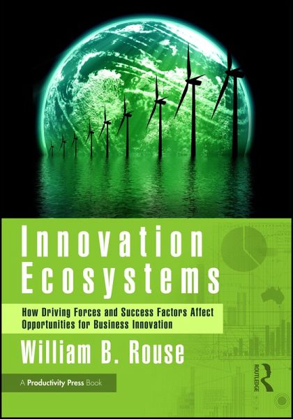 Innovation Ecosystems (eBook, PDF)