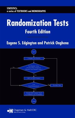 Cover Randomization Tests (eBook, ePUB)