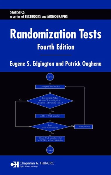 Randomization Tests (eBook, ePUB) Randomization Tests (eBook, ePUB)
