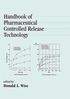 Cover Handbook of Pharmaceutical Controlled Release Technology (eBook, ePUB)