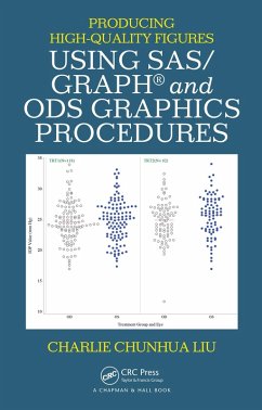 Cover Producing High-Quality Figures Using SAS/GRAPH® and ODS Graphics Procedures (eBook, ePUB)