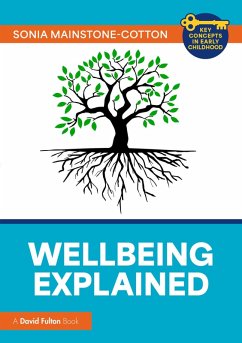 Cover Wellbeing Explained (eBook, PDF)