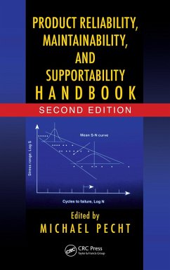 Cover Product Reliability, Maintainability, and Supportability Handbook (eBook, ePUB)