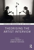 Theorising the Artist Interview (eBook, PDF)