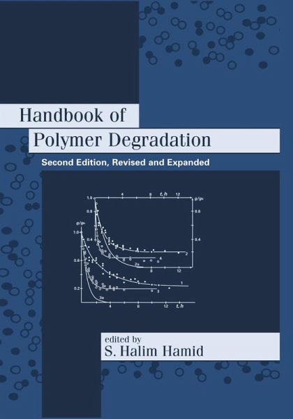 Handbook of Polymer Degradation (eBook, ePUB)