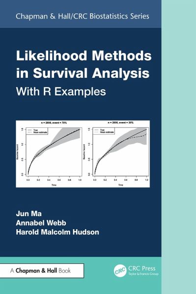 Likelihood Methods in Survival Analysis (eBook, ePUB) Likelihood Methods in Survival Analysis (eBook, ePUB)