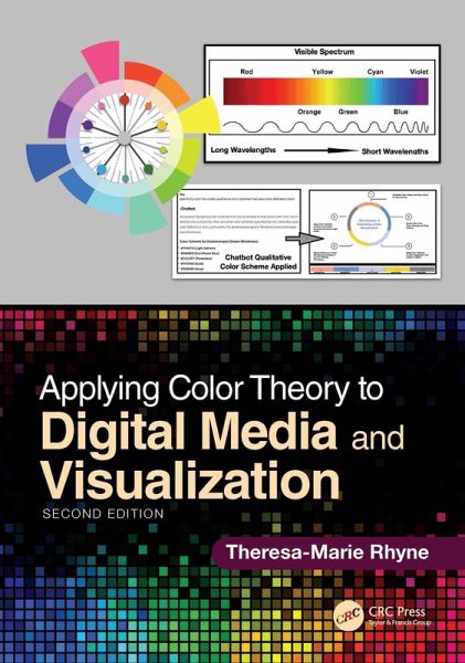 Applying Color Theory to Digital Media and Visualization (eBook, ePUB) Applying Color Theory to Digital Media and Visualization (eBook, ePUB)