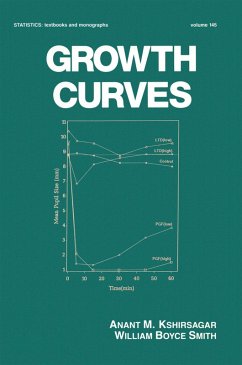 Cover Growth Curves (eBook, PDF)