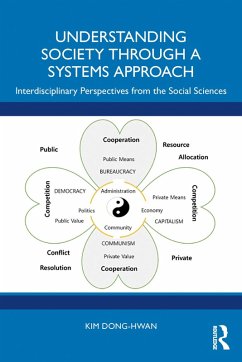 Understanding Society through a Systems Approach (eBook, PDF) - Dong-Hwan, Kim