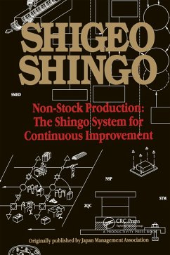Cover Non-Stock Production (eBook, ePUB)