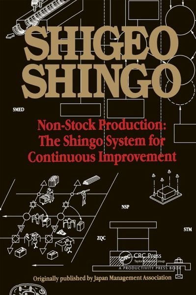 Non-Stock Production (eBook, ePUB) Non-Stock Production (eBook, ePUB)